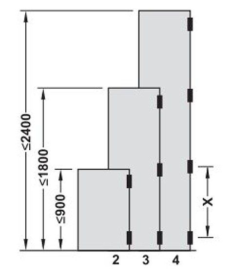 Anzahl Bänder gemäß Höhe und Gewicht der Türe